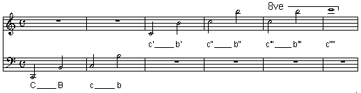 grand piano middle c sound reference